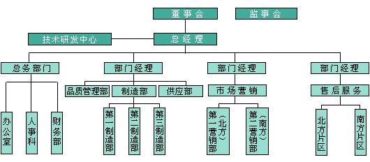 f(wn)V͙C(j)˾MC(j)(gu)D