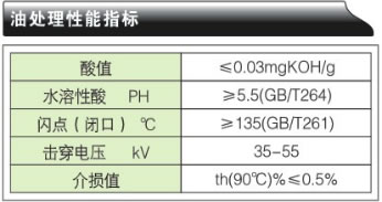 ׃\(yn)b-BZϵָ̎(bio)