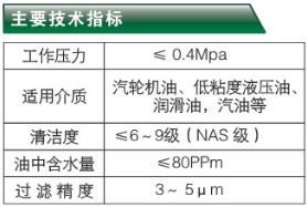 ۽Y(ji)xʽ͙C(j)-JFSϵҪg(sh)ָ(bio)