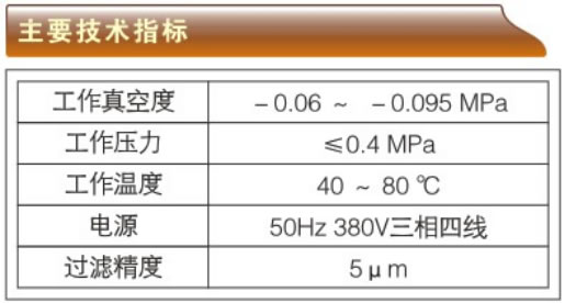 聚結真空凈油機-JZJ系列主要技術指標