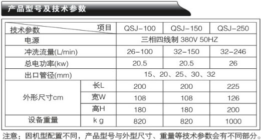 I(y)O(sh)··ϴC(j)-QSJϵЮa(chn)Ʒ̖(ho)(sh)