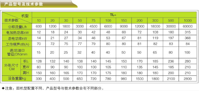 ݆C(j)͡͸ƽ͌ÞV͙C(j)-TLϵЮa(chn)Ʒ̖(ho)cg(sh)(sh)