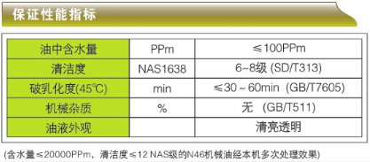 ݆C(j)͸ƽ͌ÞV͙C(j)-TLϵбCָ(bio)