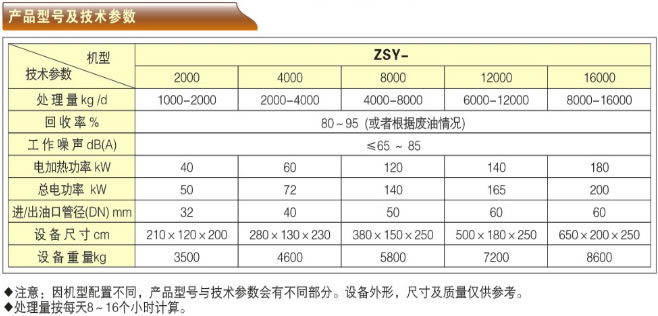 U(ni)ȼC(j)͙C(j)-ZSYϵЮa(chn)Ʒ̖g(sh)(sh)