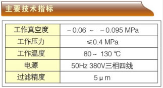 U(ni)ȼC(j)͙C(j)-ZSYϵҪg(sh)ָ(bio)